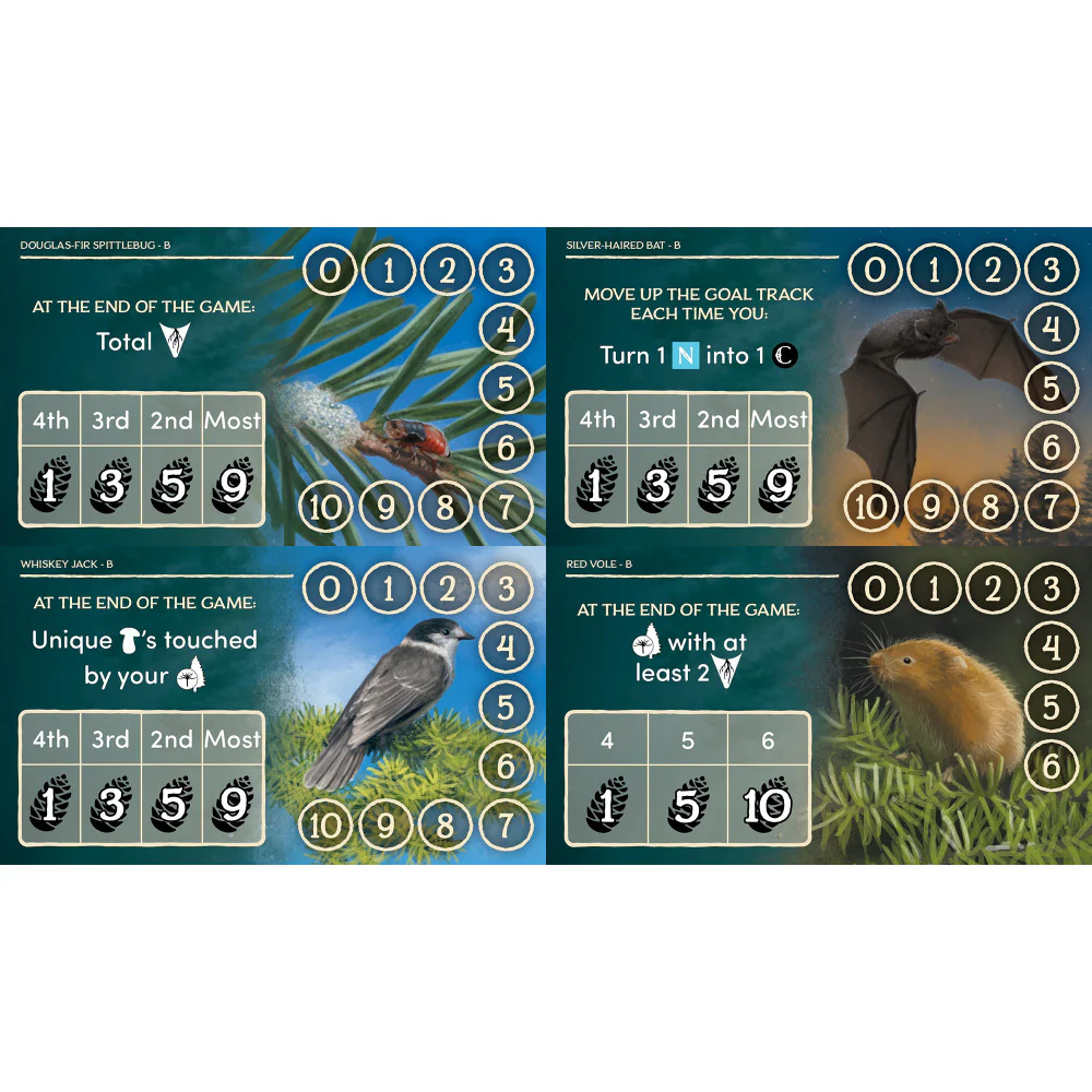 AEG: Undergrove - Forest Fungi Strategy Board Game - Image 2