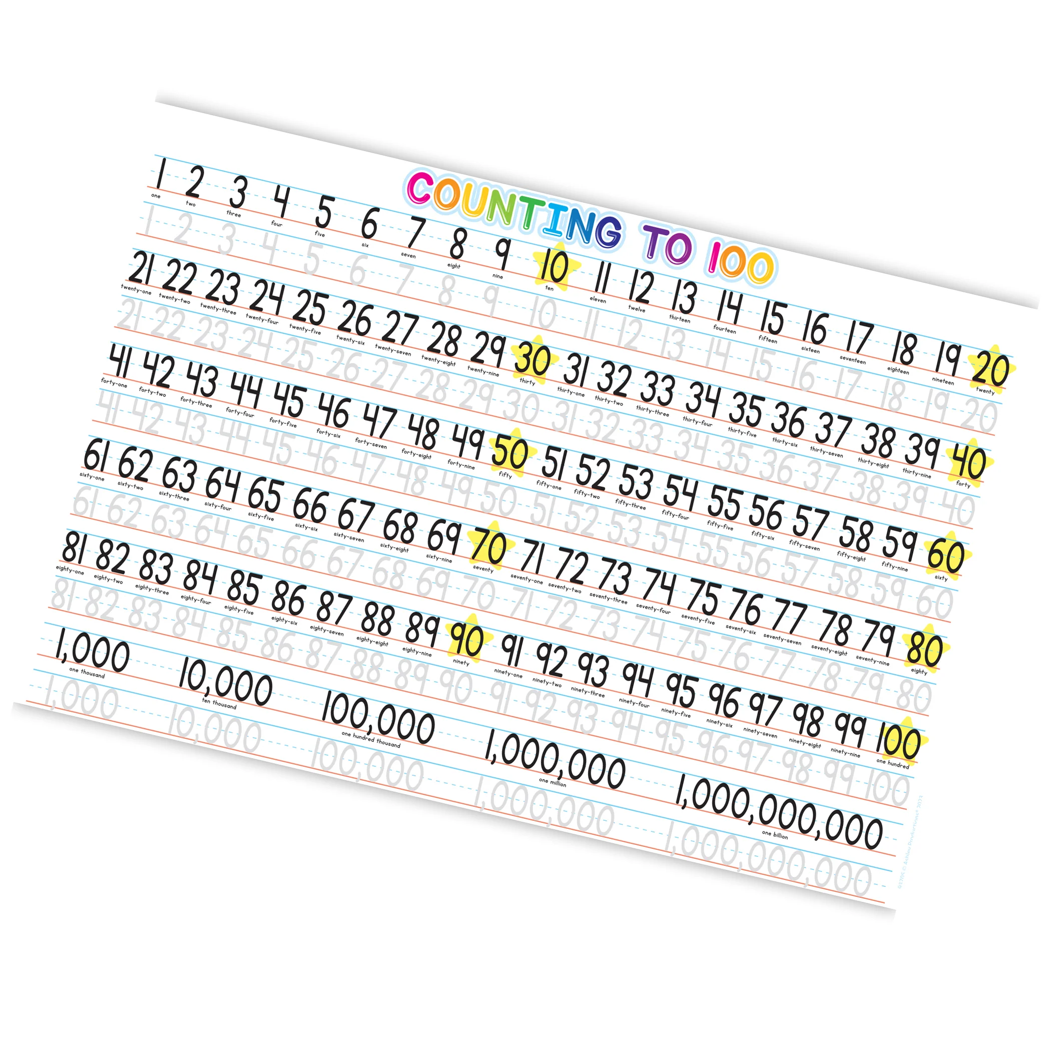 Ashley Productions Smart Poly Counting Learning Placemat - 1-100 Numbers - 13" x 19" - Pack of 10 - Image 2