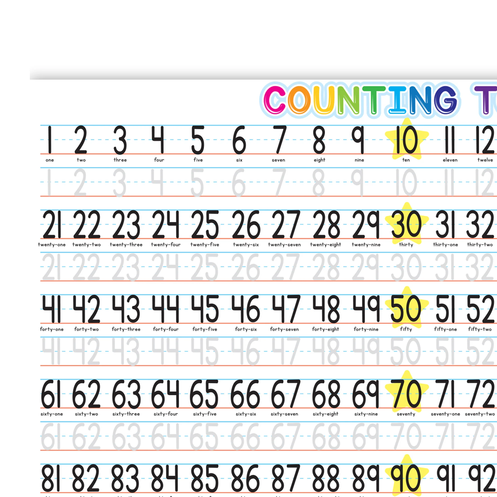 Ashley Productions Smart Poly Counting Learning Placemat - 1-100 Numbers - 13" x 19" - Pack of 10 - Image 3