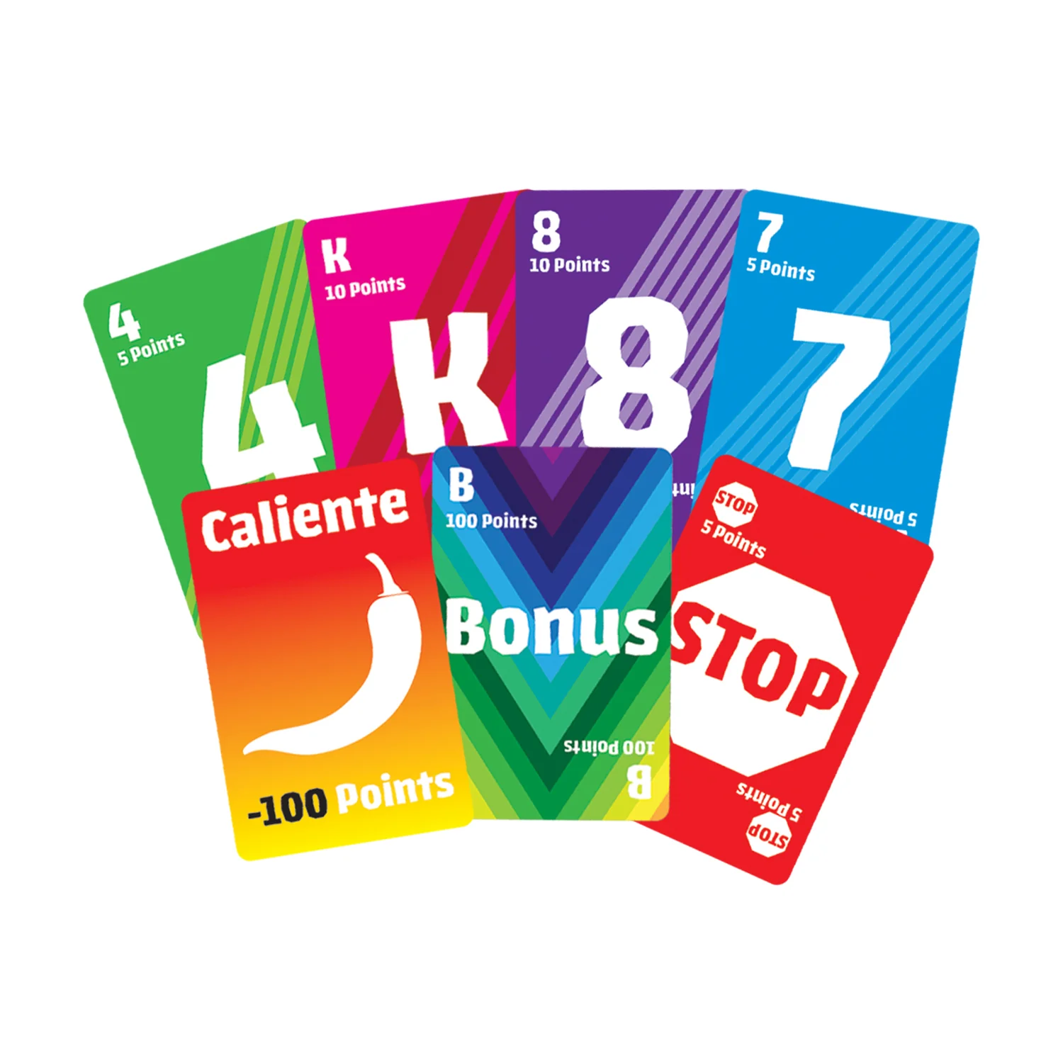 Canasta Caliente: The Sizzling Card Game Sensation - Image 5