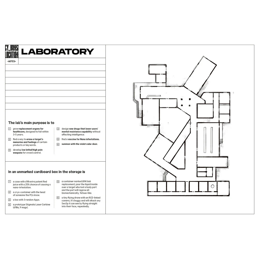 CY_BORG SciFi RPG Asset Expansion Pack - Image 3
