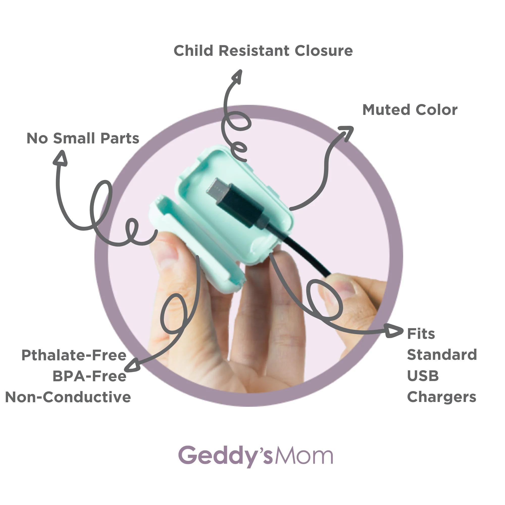 Geddy's Mom Watch Your Mouth - Baby Proofing USB Charger Safety Cover - White 3 Pack - Image 5