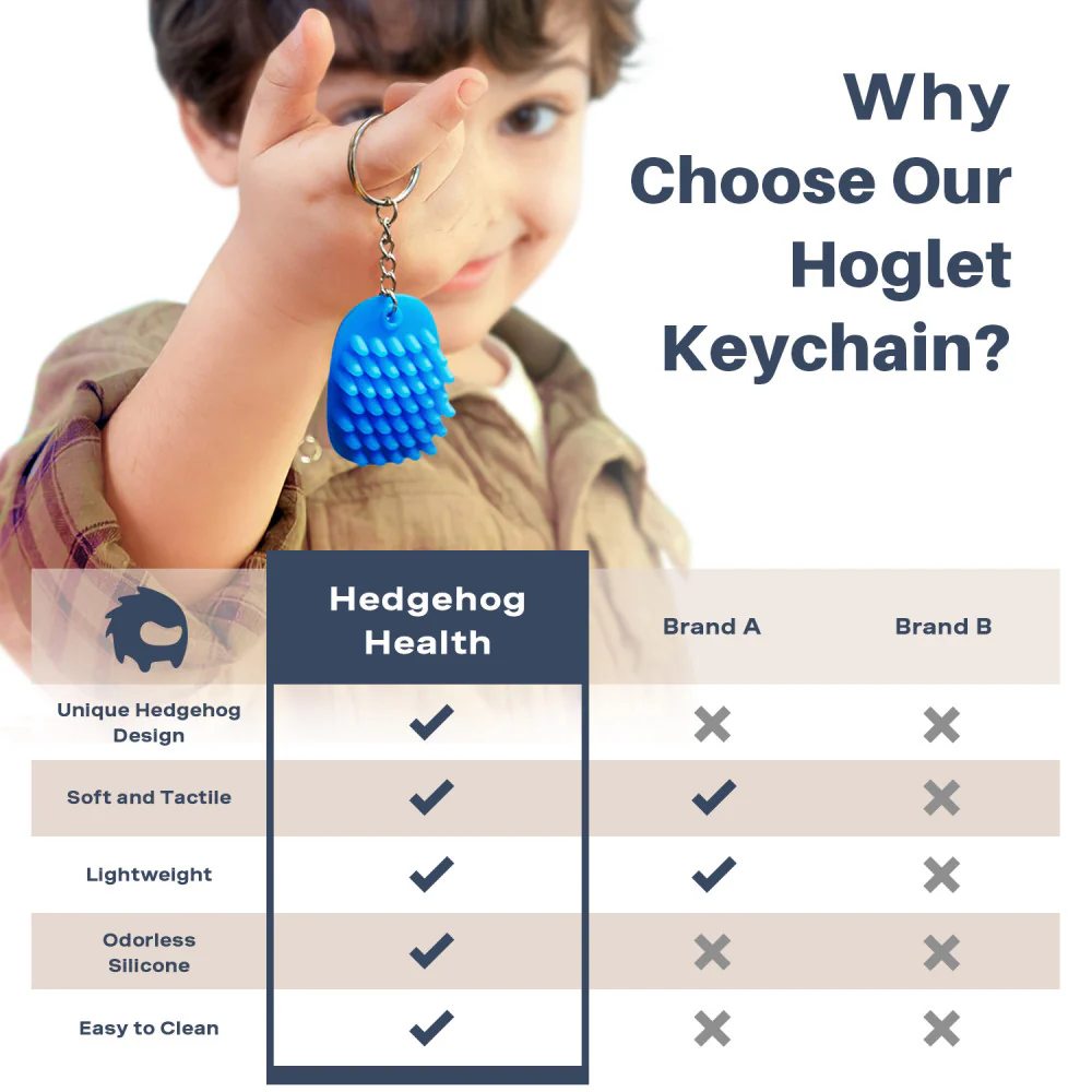 Hoglet Fidget Keychain – Blissful Blue - Image 4