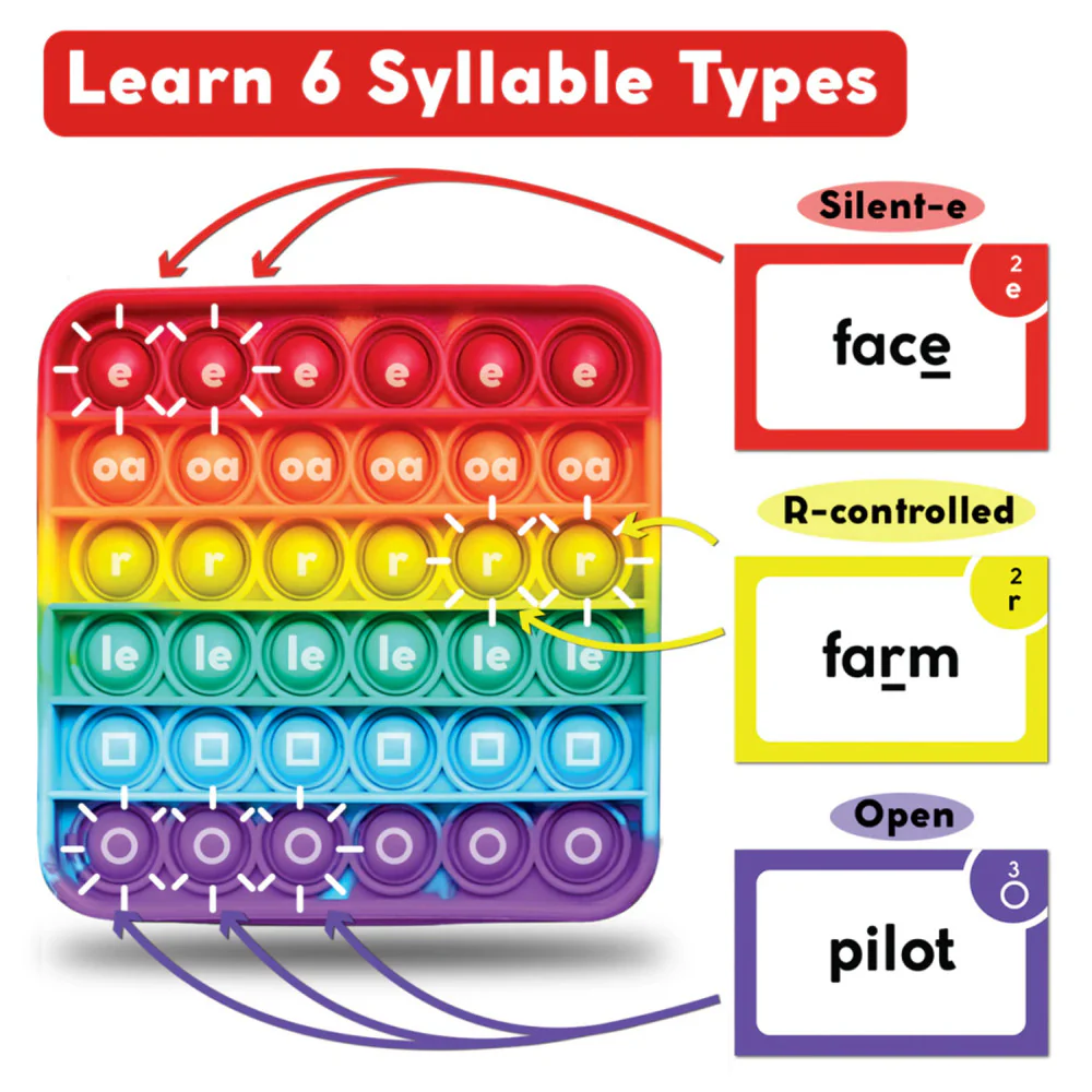 Fidget Fun Digraph Mastery Reading Game - Image 5